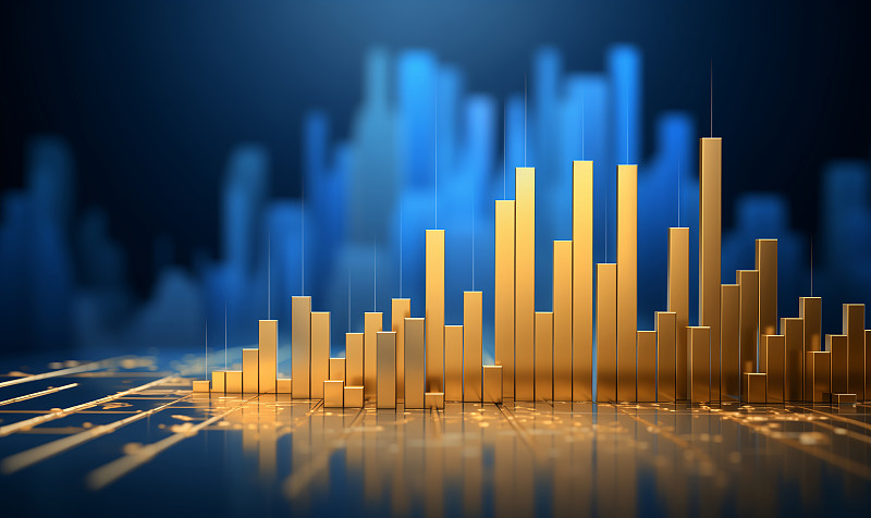  贵金属成交量怎么看